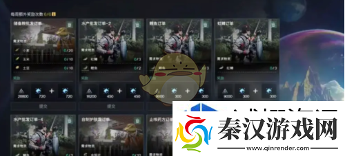 日常活动收益最大化